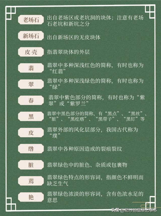 翡翠鉴定包包真假方法图片「翡翠小白入门科普丨最全的翡翠常用术语与行话」  第2张