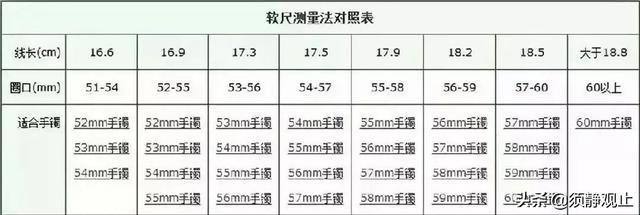 苹果绿翡翠手镯有收藏价值，苹果绿翡翠手镯测量方法  第8张