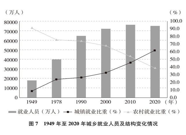 从科技大国迈向科技大国迈向科技大国互联网基础设施建设加速推进  第11张