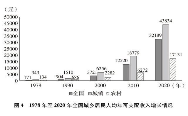 从科技大国迈向科技大国迈向科技大国互联网基础设施建设加速推进  第8张