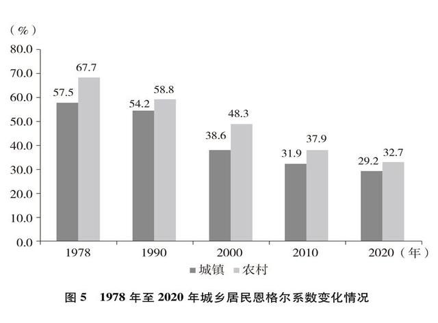 从科技大国迈向科技大国迈向科技大国互联网基础设施建设加速推进  第9张