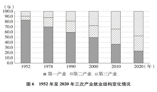 从科技大国迈向科技大国迈向科技大国互联网基础设施建设加速推进  第10张