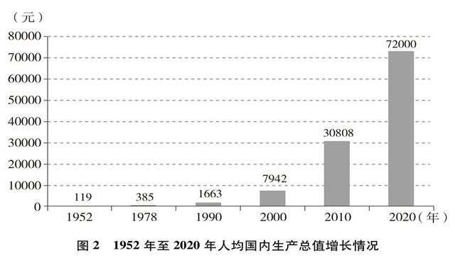 从科技大国迈向科技大国迈向科技大国互联网基础设施建设加速推进  第2张