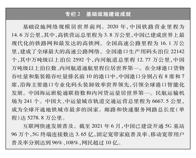 从科技大国迈向科技大国迈向科技大国互联网基础设施建设加速推进  第5张