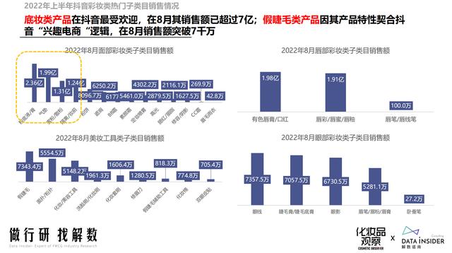 抖音美妆怎么设置？  第2张