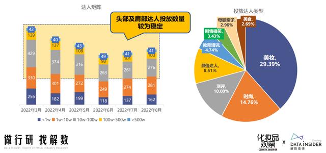 抖音美妆怎么设置？  第15张