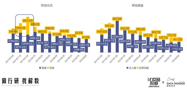 抖音美妆怎么设置？  第12张