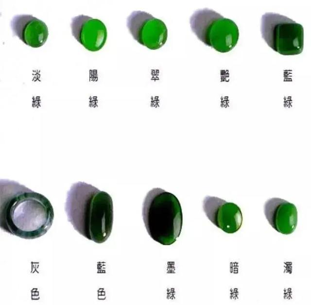 翡翠的颜色价值点  第7张