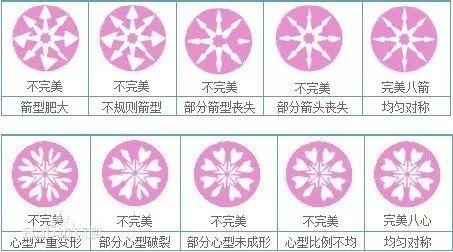 10月19日上海珠宝专家鉴定会  第9张