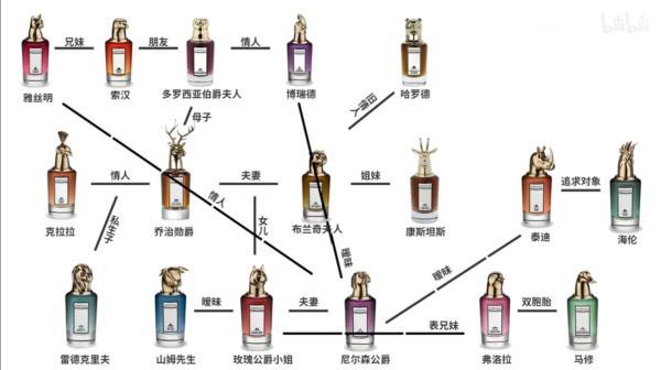 青海的熬茶为何香味独特？  第4张