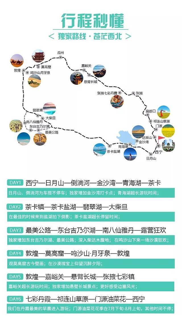 青甘～西北环线7天6晚2550km独自旅游保姆级攻略  第1张