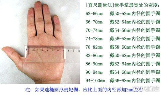 如何鉴别和田玉手镯  第4张