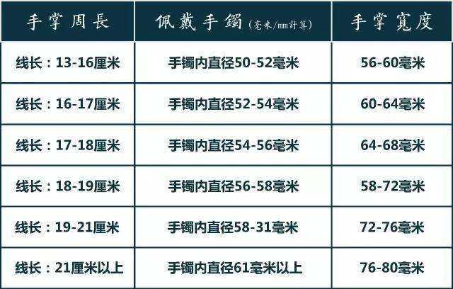 翡翠手镯的挑选方法  第4张