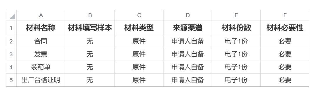 歌词中的前世今生抹茶的前世今生，抹茶的前世今生  第18张