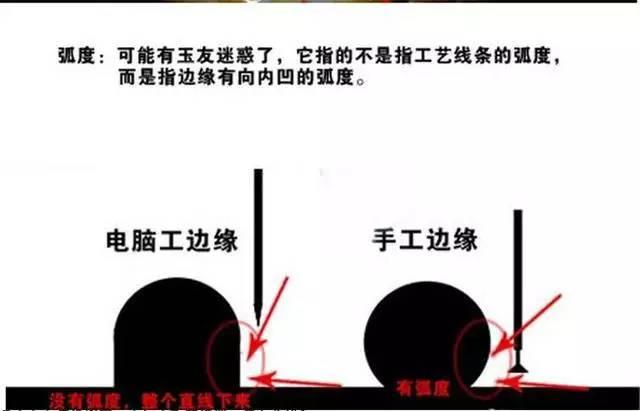 超声波、电脑机雕刻、机器雕刻、机器雕刻手工雕刻的区别  第26张