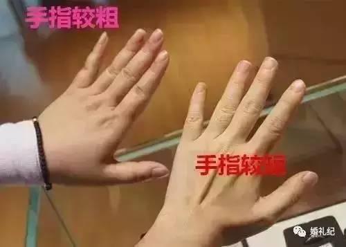 结婚戒指怎么戴法(结婚时戒指男女怎么戴)  第2张