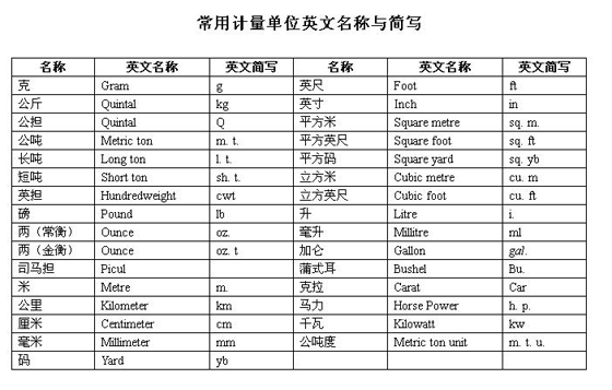 TH千足金是什么意思(千足金指的是什么意思)  第5张