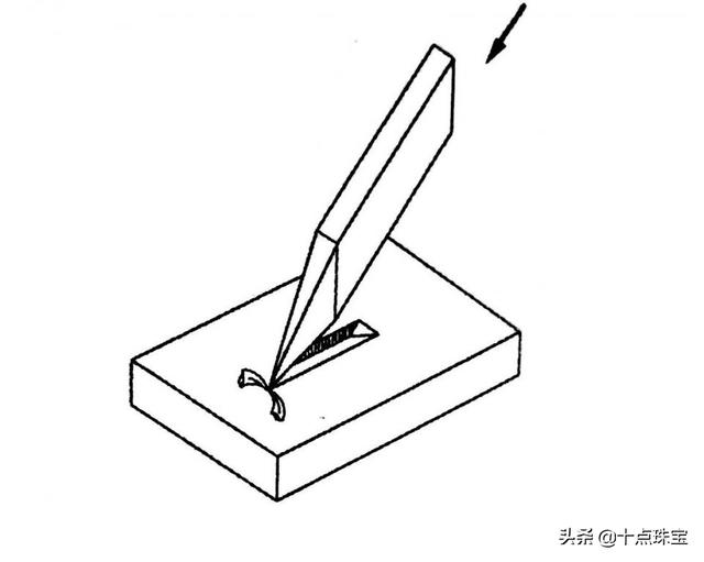 千足金和足金的区别?(千足金和足金的区别是什么)  第15张