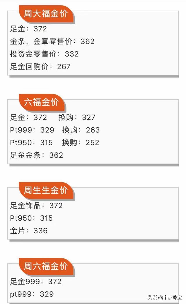 千足金和足金的区别?(千足金和足金的区别是什么)  第34张