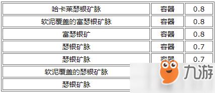 猫眼石是什么东西(猫眼石真假怎么辨别)  第3张