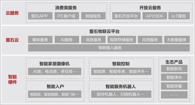 萤石的功效与作用是什么(萤石的功效与作用 佩戴萤石的好处)  第2张