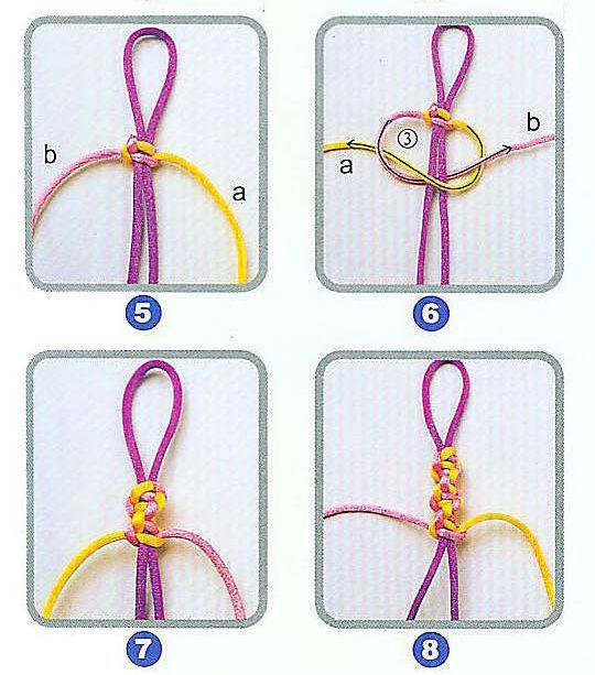 1,手链编法图解2,手链编法3,如何diy编织手链方法图解4,彩绳手链编法