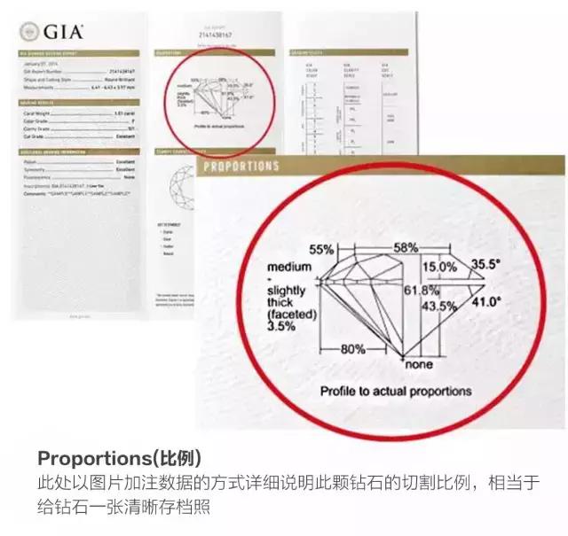 钻石证书查询(钻石最权威的证书)  第8张