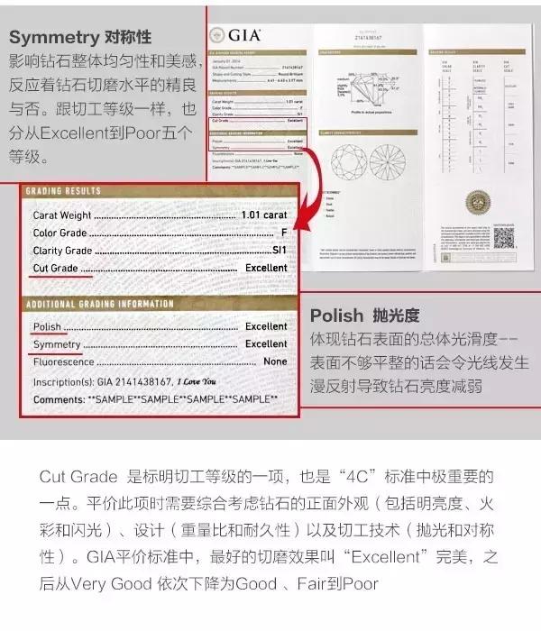 钻石证书查询(钻石最权威的证书)  第5张