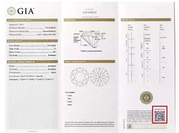 钻石证书查询(钻石最权威的证书)  第11张