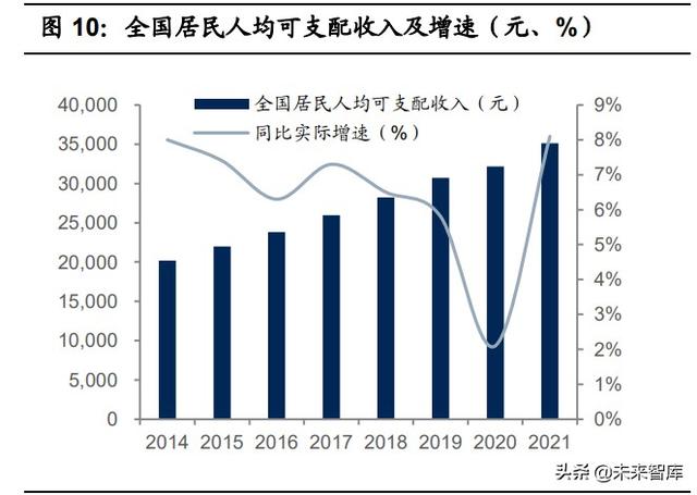 钻石首饰设计图(首饰设计)  第4张