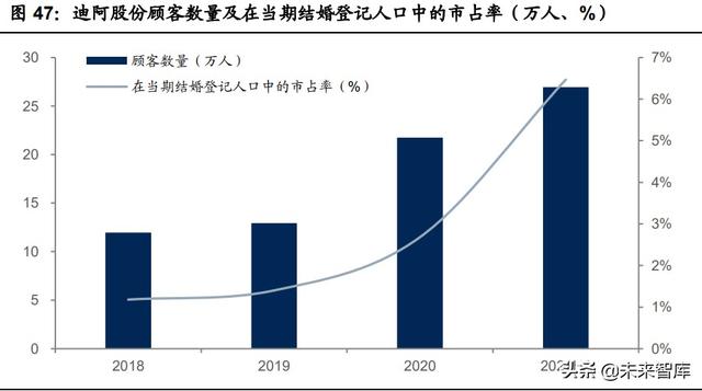 钻石首饰设计图(首饰设计)  第14张