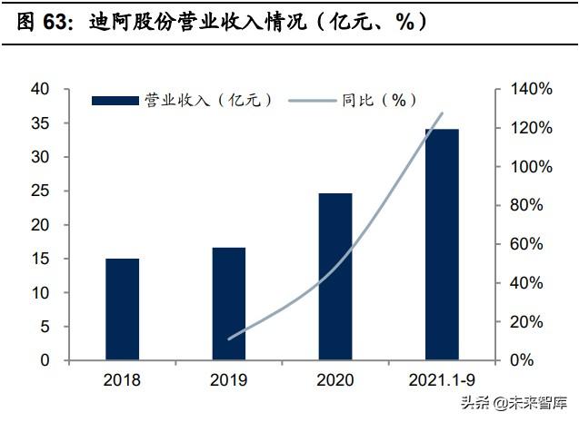 钻石首饰设计图(首饰设计)  第22张