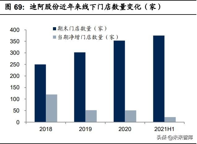 钻石首饰设计图(首饰设计)  第23张