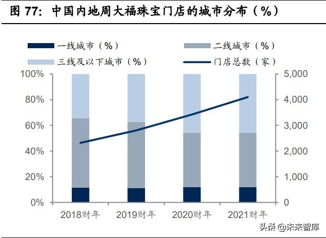 钻石首饰设计图(首饰设计)  第25张