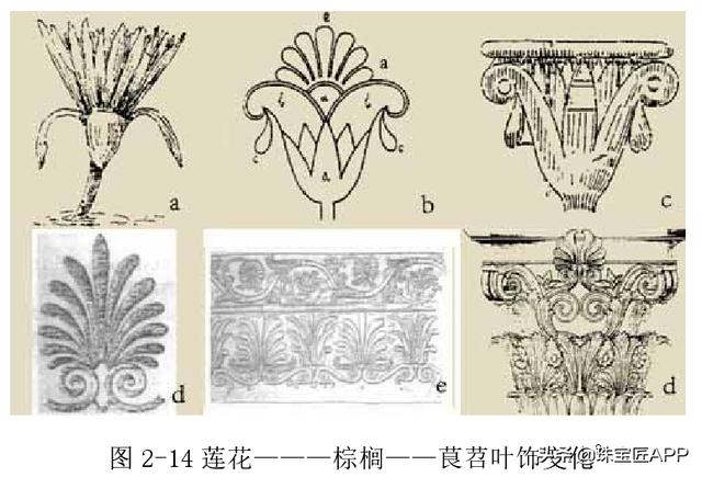 珠宝设计类的软件(珠宝设计app推荐)  第6张