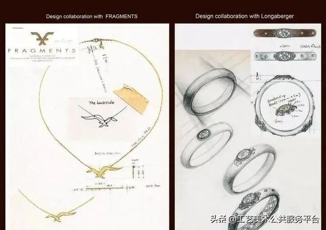 珠宝首饰设计手绘教程(手绘珠宝设计)  第3张