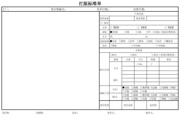 如何看珠宝设计图纸真假(珠宝设计图案)  第1张