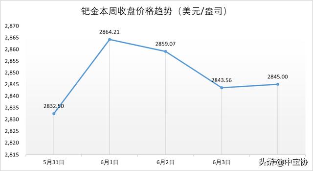 印度珠宝设计师是谁(印度人设计的珠宝)  第11张