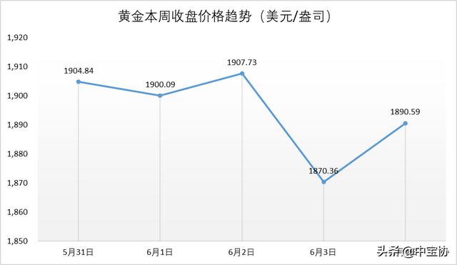 印度珠宝设计师是谁(印度人设计的珠宝)  第8张