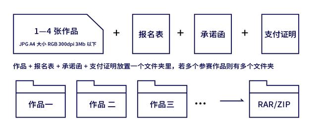 国际首饰设计大赛(创意首饰设计)  第8张