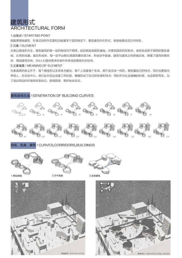 国际首饰设计大赛(创意首饰设计)  第39张