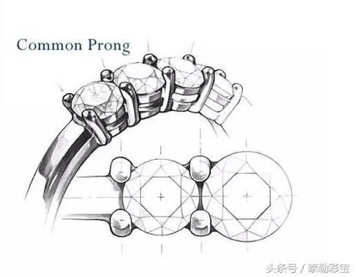 彩宝镶嵌设计图(宝石设计)  第5张