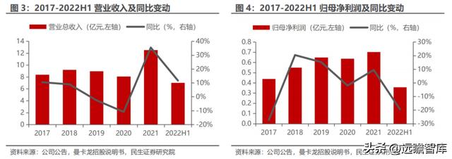 世界有名的珠宝设计公司(珠宝设计师品牌)  第5张