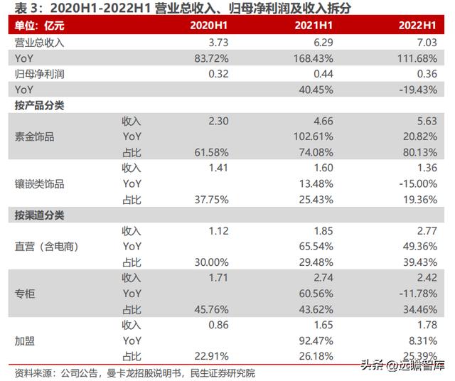 世界有名的珠宝设计公司(珠宝设计师品牌)  第7张