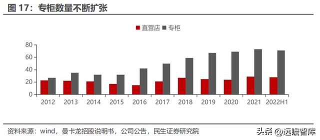 世界有名的珠宝设计公司(珠宝设计师品牌)  第19张