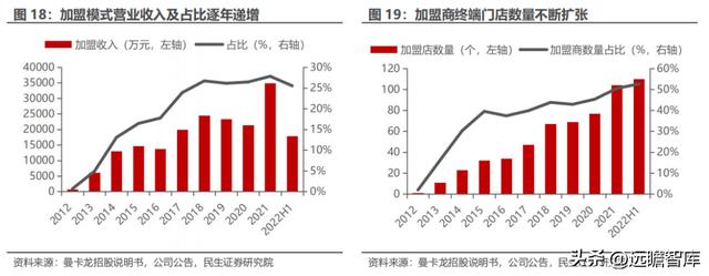 世界有名的珠宝设计公司(珠宝设计师品牌)  第20张