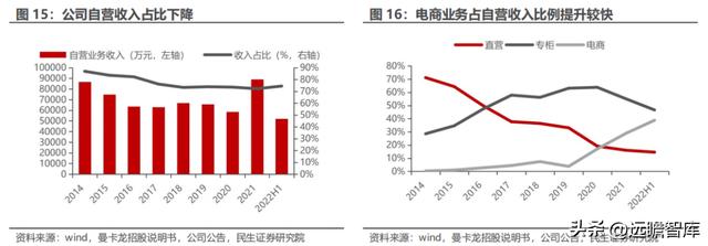 世界有名的珠宝设计公司(珠宝设计师品牌)  第18张