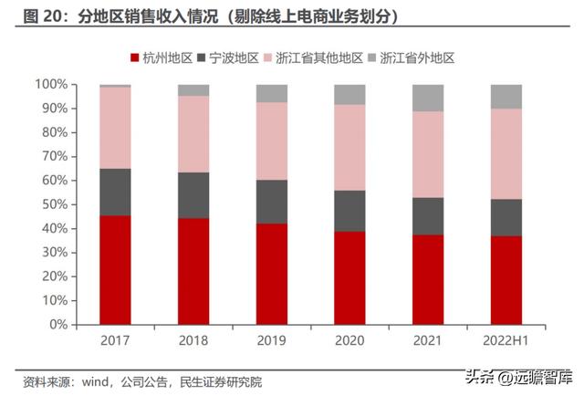 世界有名的珠宝设计公司(珠宝设计师品牌)  第21张