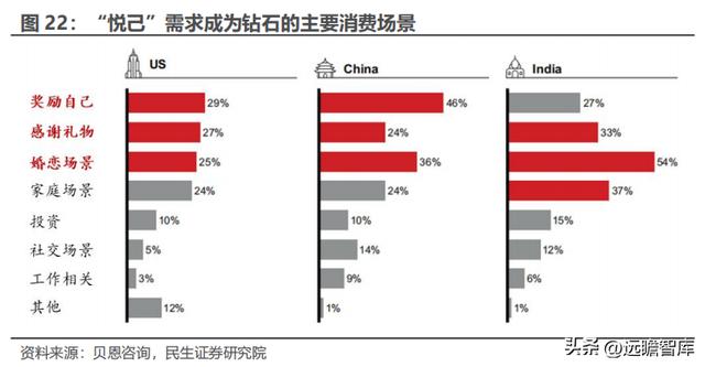 世界有名的珠宝设计公司(珠宝设计师品牌)  第22张