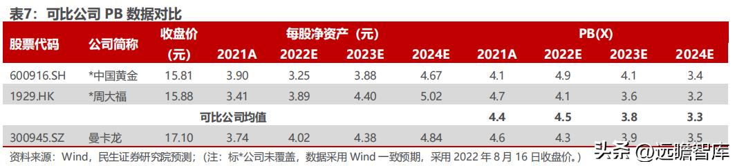 世界有名的珠宝设计公司(珠宝设计师品牌)  第30张